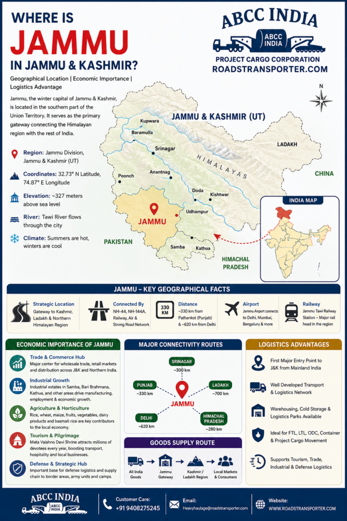 🚛 Jammu Logistics Company for Industrial Goods Transport 1