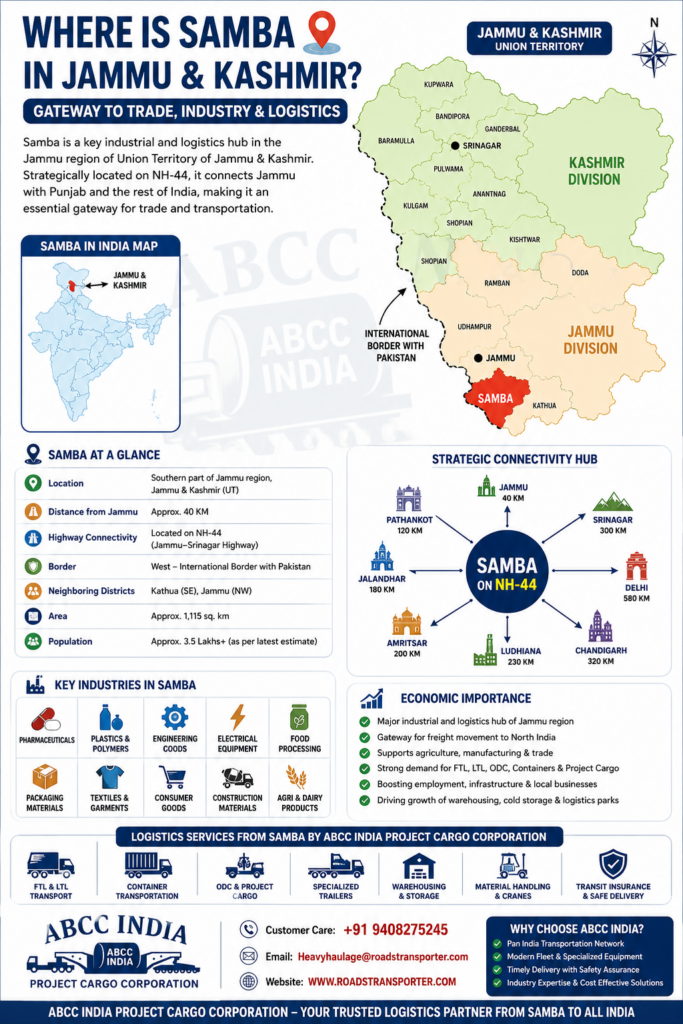 🏭 Samba Industrial Transport Services | Pan India Logistics 1