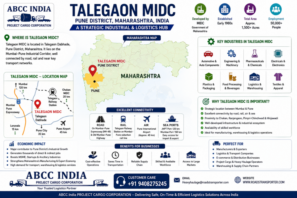 📍 Talegaon MIDC Pan India Transport And Logistics Experts 1