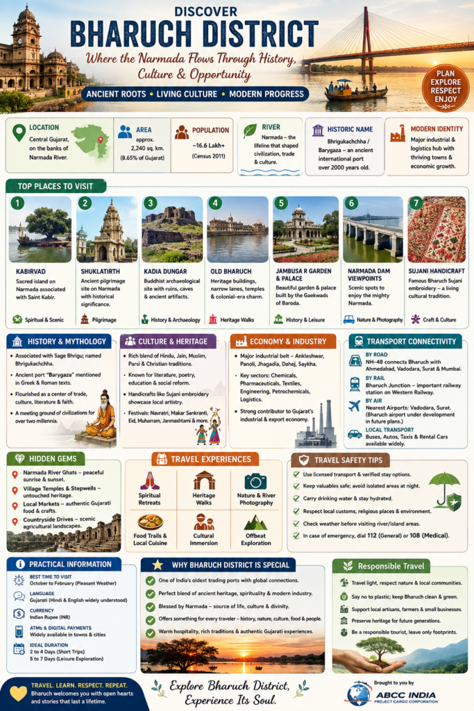 🌧️ Best Places Near Bharuch in Every Season ,Age and Mood Near 5 To 100 KM 7