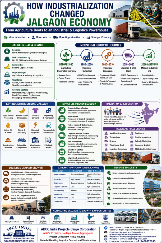 🚛 What is the truck transport cost from Jalgaon? 2