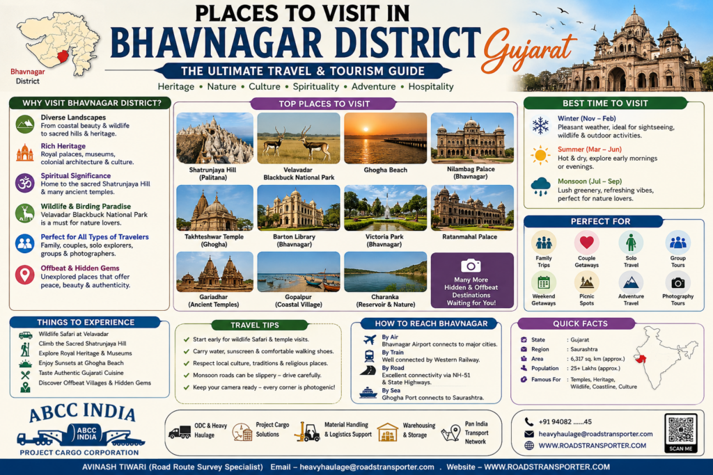 🌄 25+ Weekend Getaways Near Bhavnagar Within 150 KM 🌿🍛📸❤️ 72