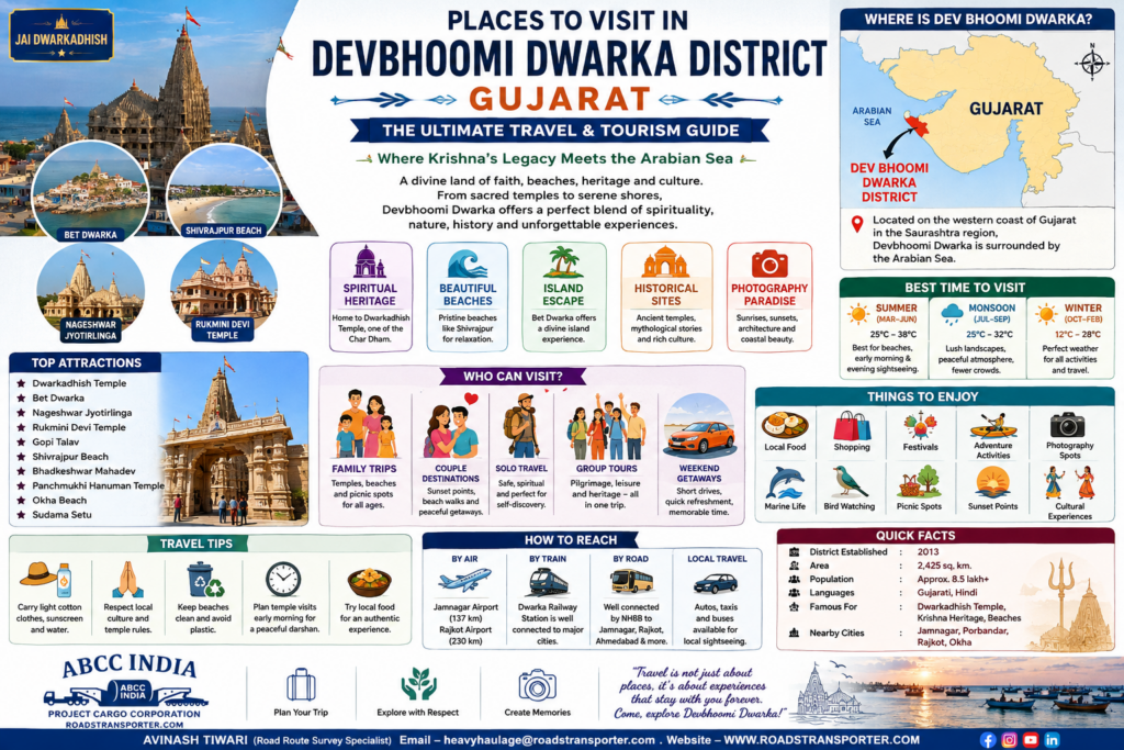 ✈️🚆 How to Explore Devbhoomi Dwarka: Complete Guide 46