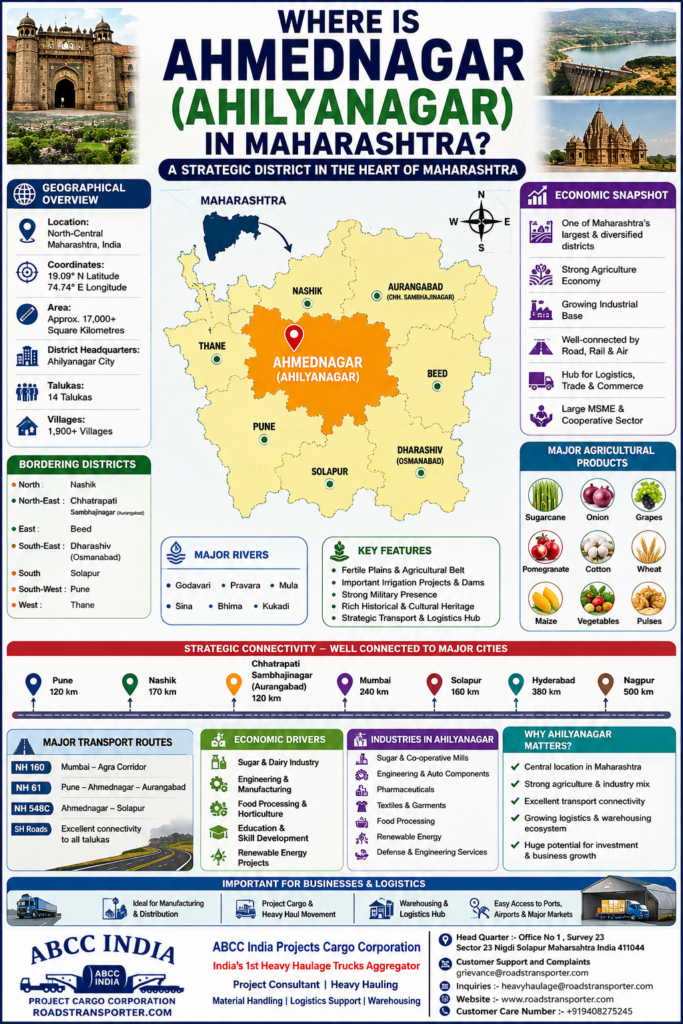 Where is Ahmednagar (Ahilyanagar) in Maharashtra