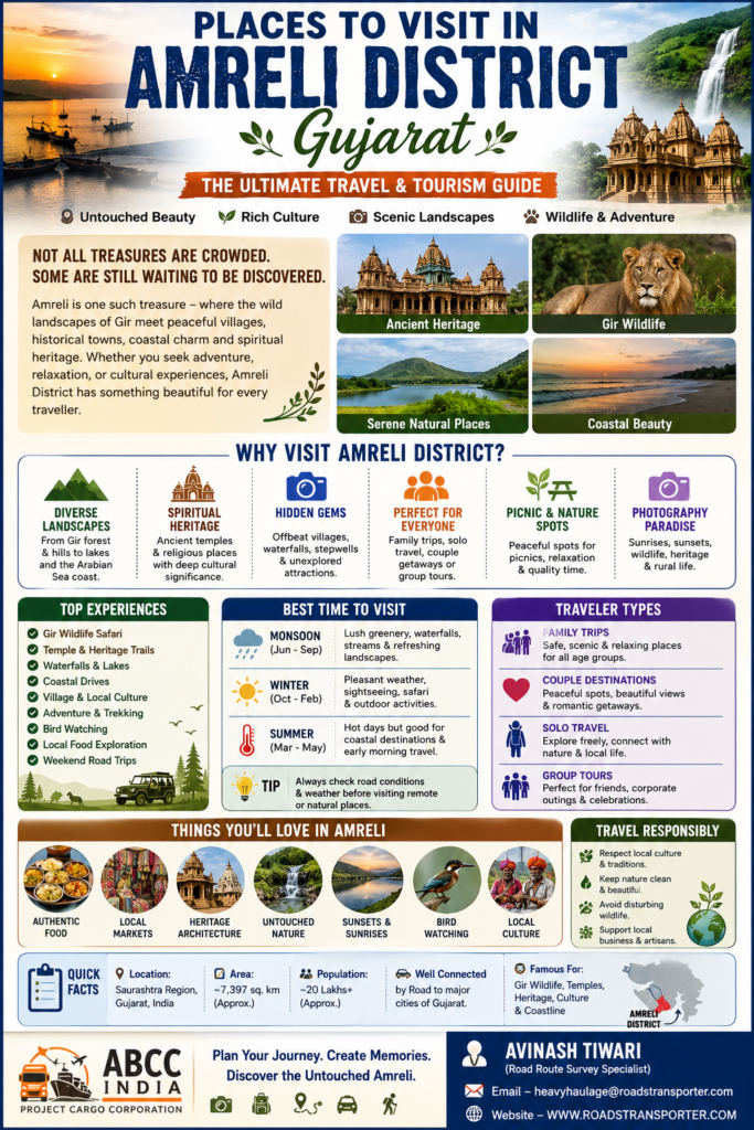 🍛 Foodie Family Best Places Visit i Amreli for a 1-Day Picnic 🚗 Near 5 To 100 KM 1