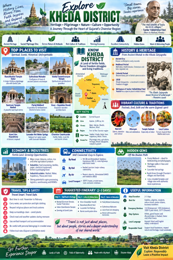 🌿 Kheda 1 Day Picnic: Hidden & Famous Places 71