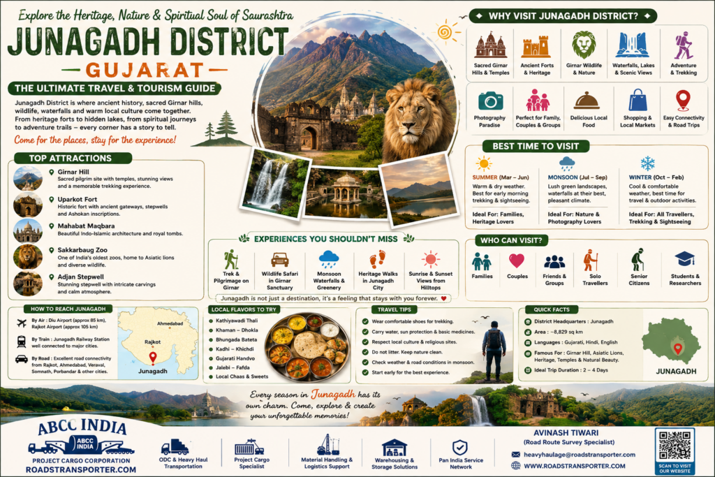 🌿 Junagadh 1 Day Picnic Unique Places Within 100 KM 🌿 59