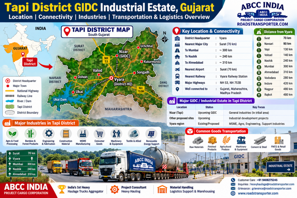 tapi district