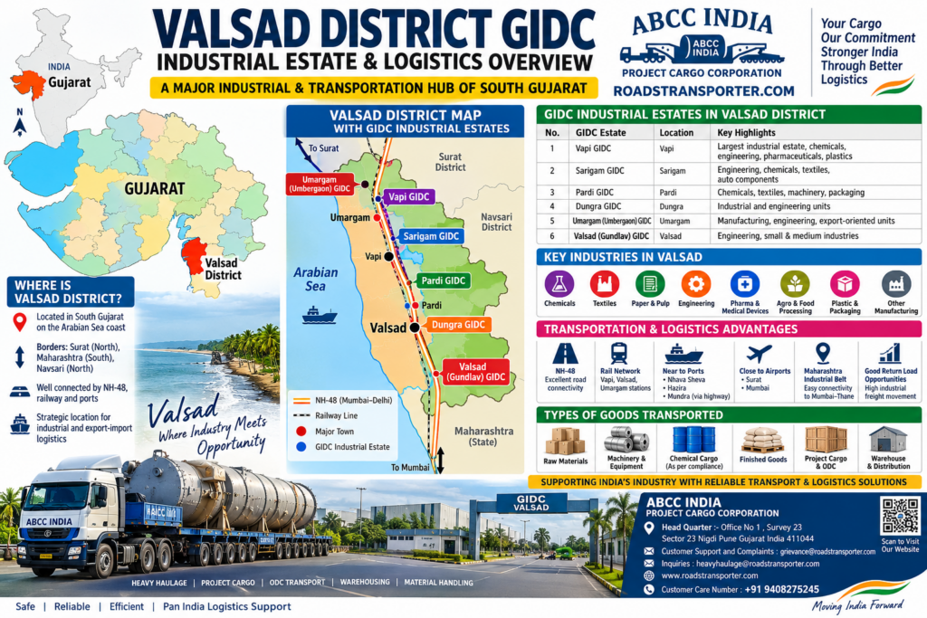 ๐ Valsad GIDC Transport Company โ FTL, LTL & ODC 1